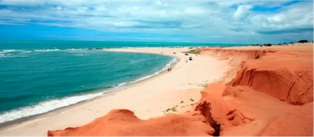 White sand beach in Fortaleza, Brazil